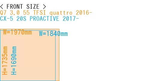 #Q7 3.0 55 TFSI quattro 2016- + CX-5 20S PROACTIVE 2017-